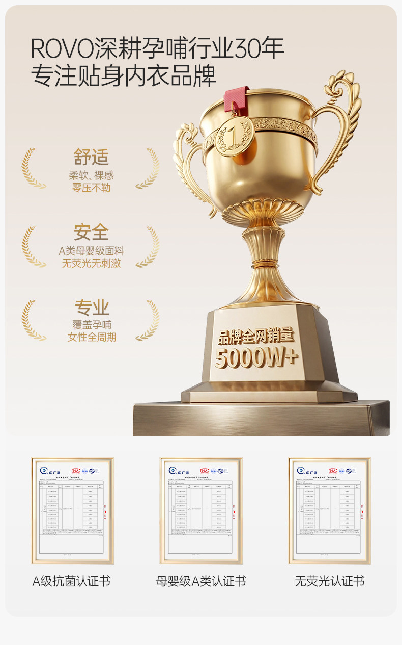 ROVO孕妇哺乳内衣夏季薄款防下垂喂奶专用2026年超薄睡觉可穿文胸 — 1