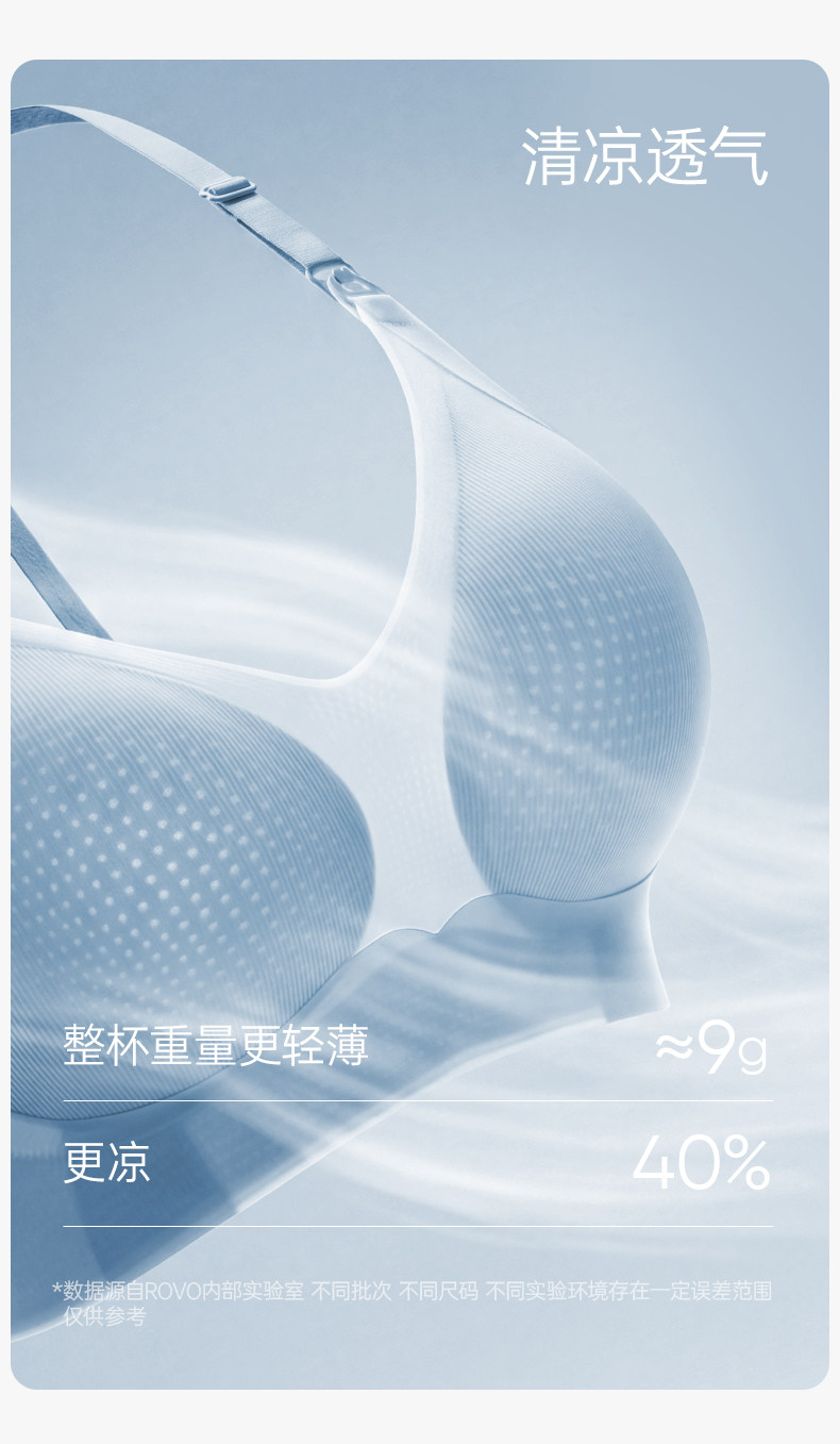 ROVO孕妇哺乳内衣夏季薄款防下垂喂奶专用2026年超薄睡觉可穿文胸 — 4