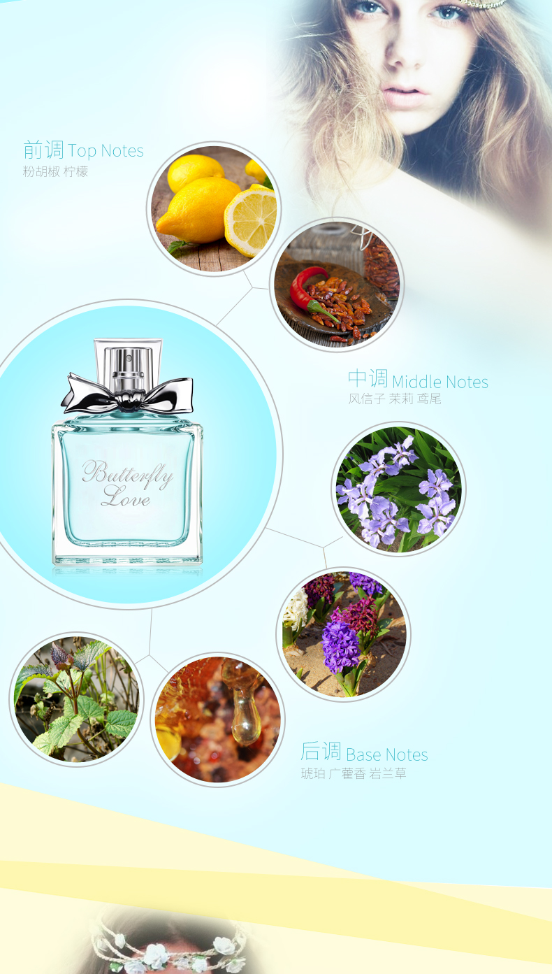 [Mua 2 tặng một mẫu] nước hoa nữ quầy đích thực 50ml nước hoa tươi và nhẹ sinh viên nước hoa nữ tự nhiên nước hoa burberry nam
