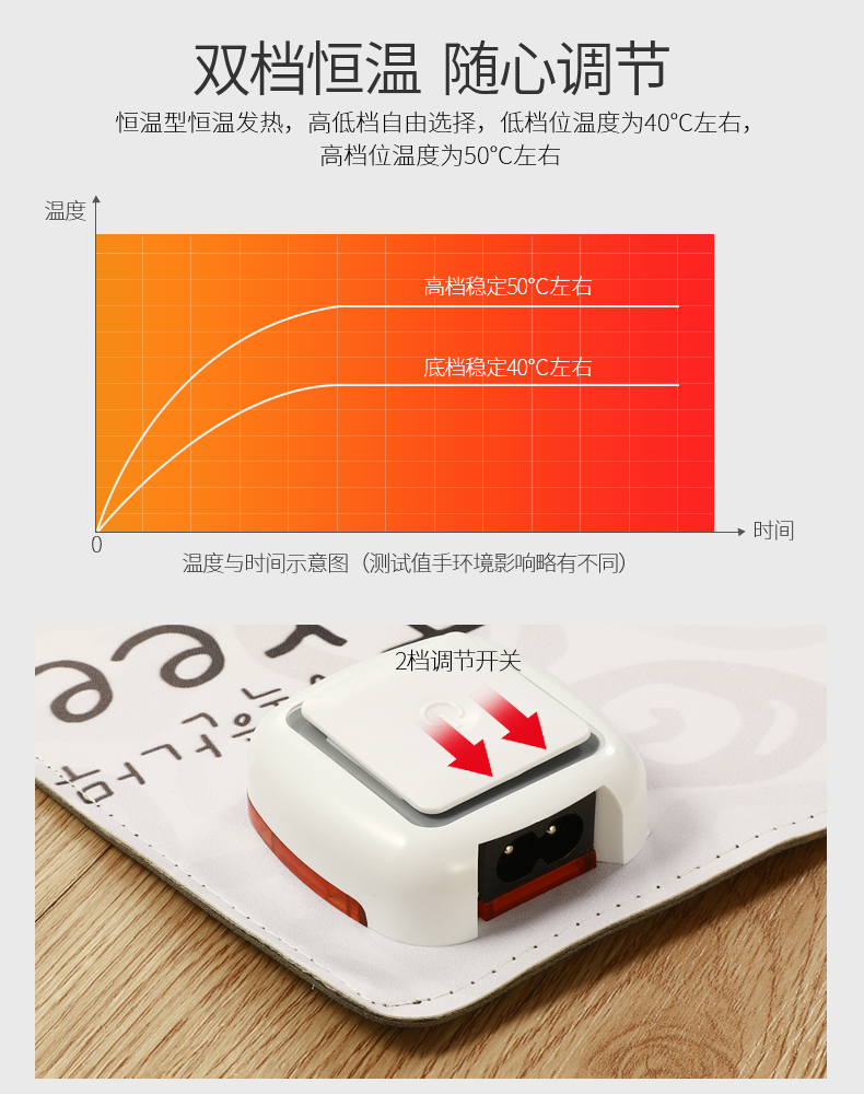 Ấm nóng chuột pad điện sưởi ấm bàn tấm mat mùa đông nữ tính để bàn máy tính bàn văn phòng quá khổ sinh viên nam ấm áp mùa đông nhiệt sưởi ấm pad bàn phím máy tính để bàn USB - USB Aaccessories quat cam tay