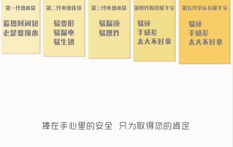 Réchauffeur USB pour les mains - Ref 417329 Image 10