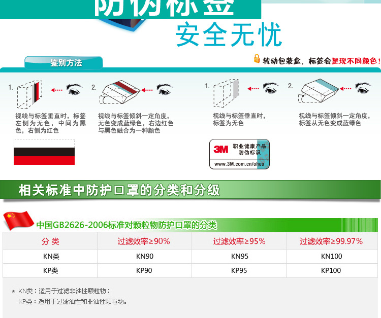 3M 9021 折叠耳带式防护口罩（环保包装）(退市 可选9001替代)