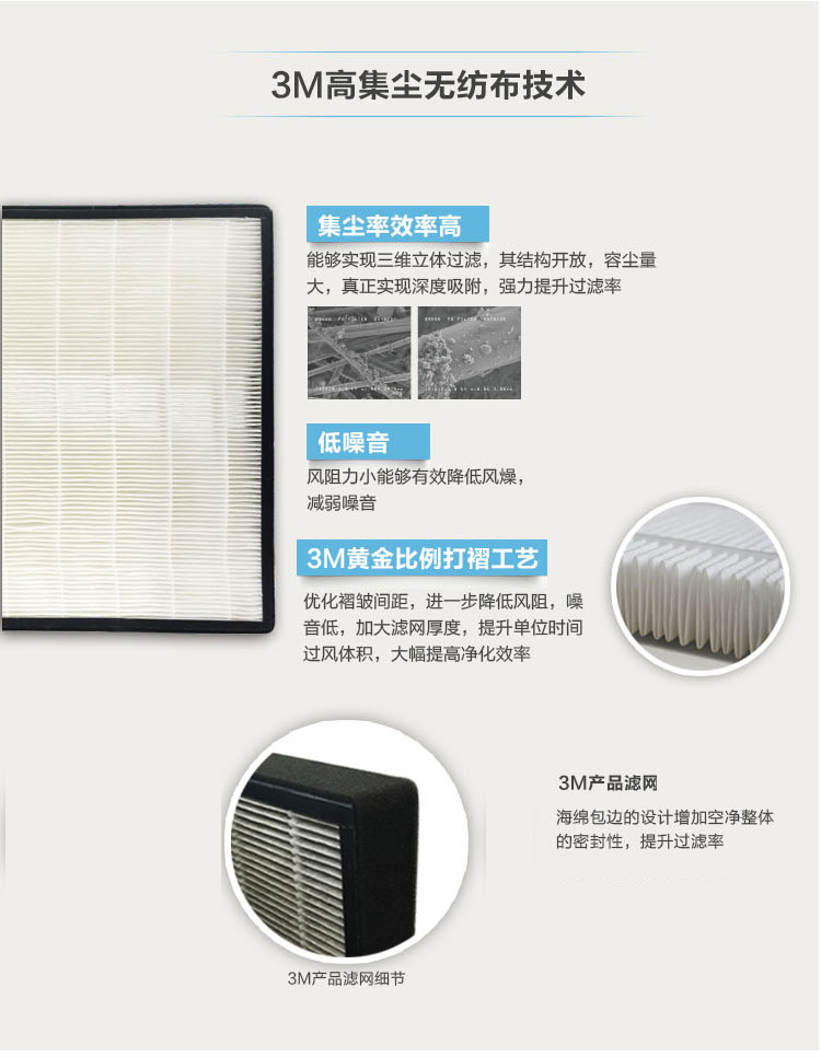 Máy lọc không khí 3M ngoài formaldehyd KJEA200e hộ gia đình nhỏ để loại bỏ mùi khói PM2.5 thông minh máy lọc không khí aeris