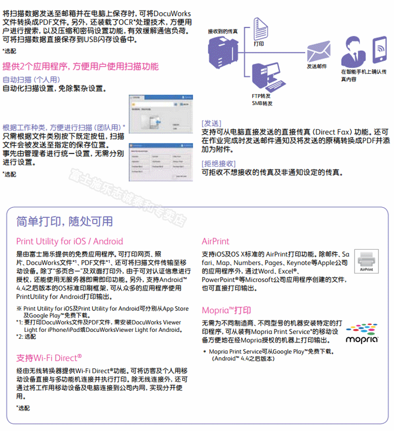 Máy photocopy hỗn hợp bốn thùng Fuji Xerox VC2265 4T a3 - Máy photocopy đa chức năng