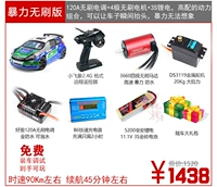 Насильственная версия кисти