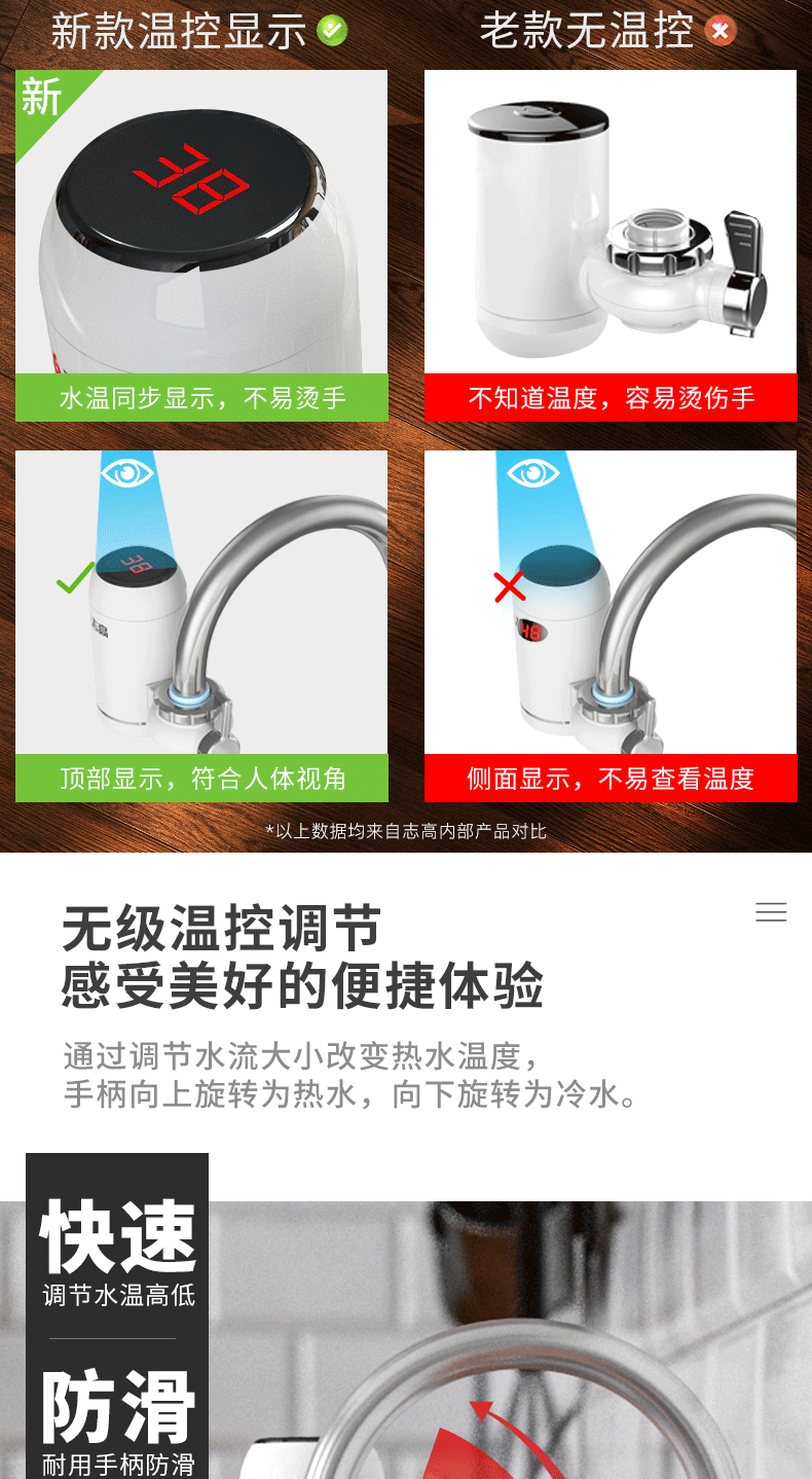 志高 即热快速免安装电热水龙头 图9