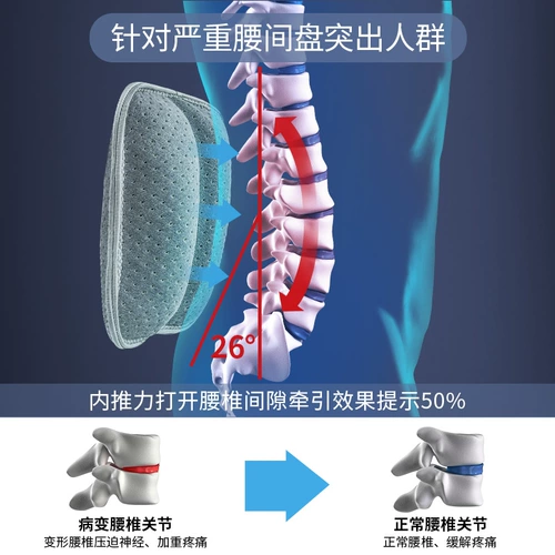Поясничный поясной поясничный диск, поясничная боль в поясничной мышце, боль в пояснице, боль в талии, живот, лихорадка, медицинская летняя тонкая талия засуд