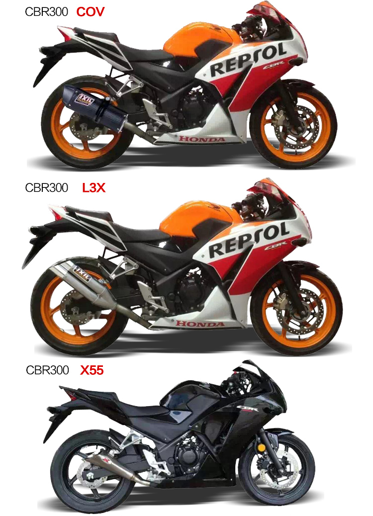 Đầu máy tốc độ Bo Sundiro Honda mắt bão CBF190R / 500X CBR300 IXIL tỷ ống xả sir - Ống xả xe máy pô xe máy