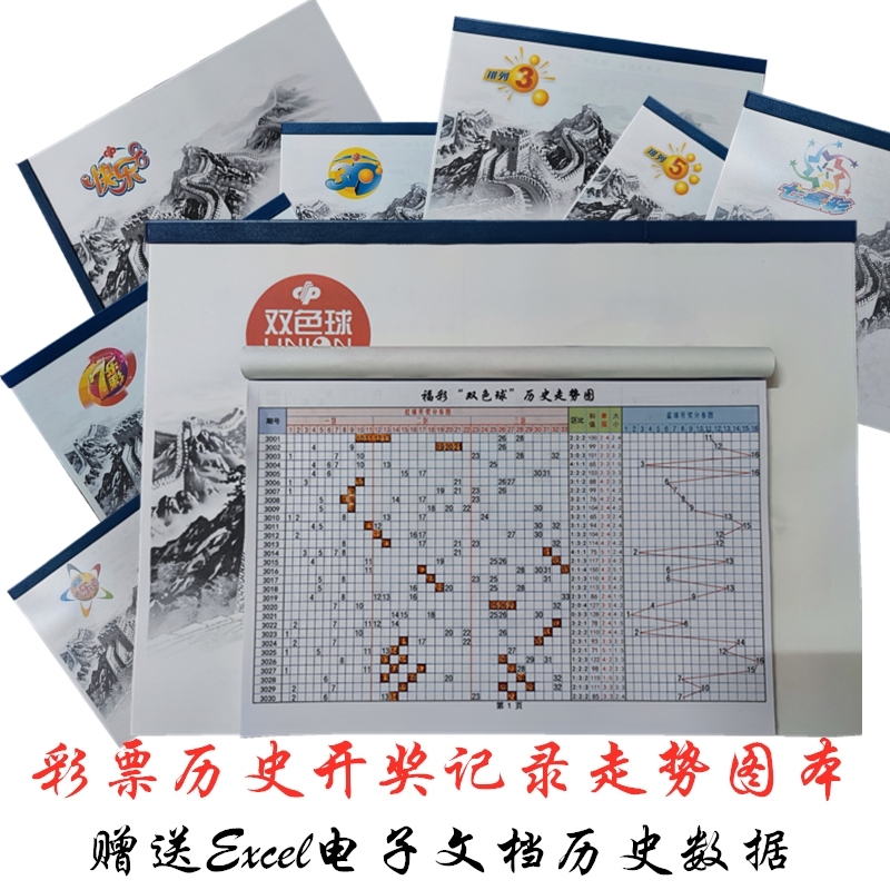 Lotto Lottery Data Chart for Double-Color Lottery, Big Lottery, Sports Lottery, and Historical Winning Numbers for Lottery Games Like Pick 3 and Pick 5. This Table Is for Home Use
