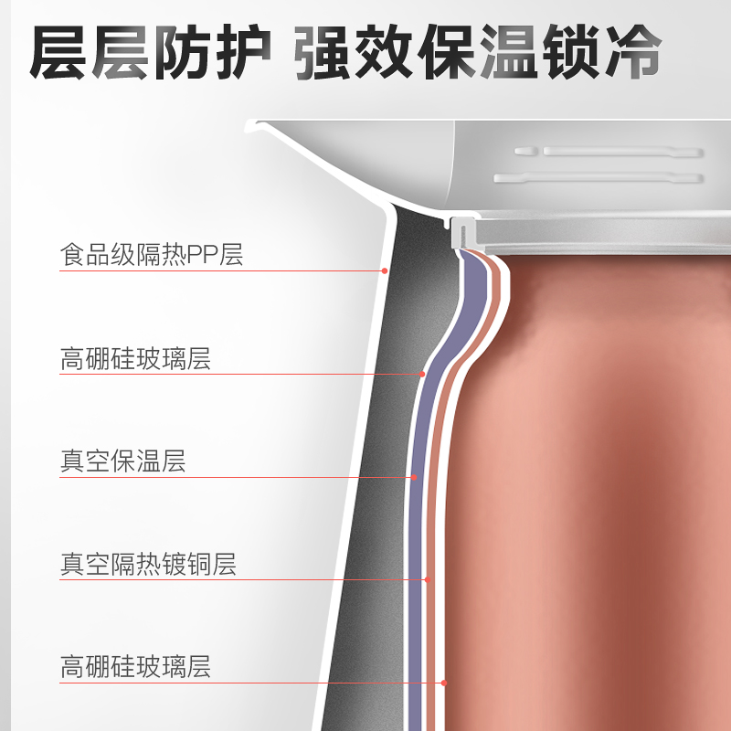 邦达 家用保温壶 玻璃内胆水壶 图1