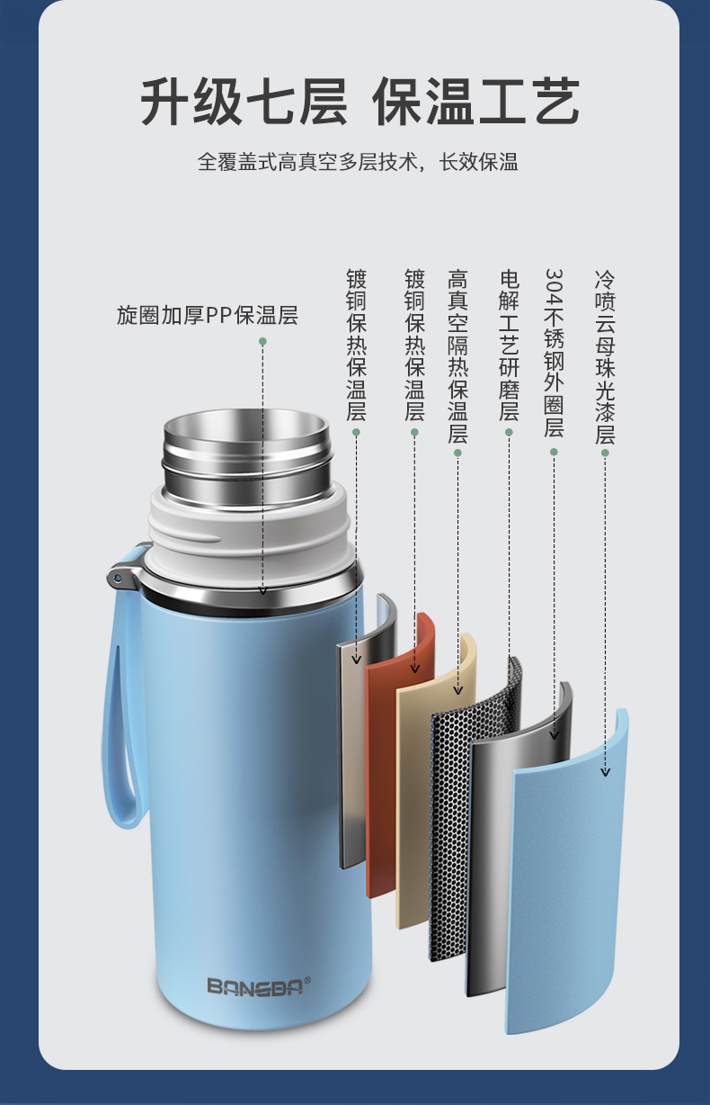 邦达 316不锈钢保温杯 350ml 双重杯盖 一键出水 图7