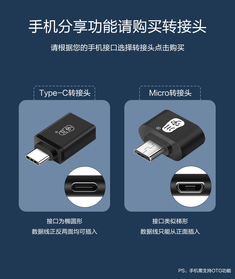 Mfi认证品牌 川宇 高速SD/TF卡读卡器 图7