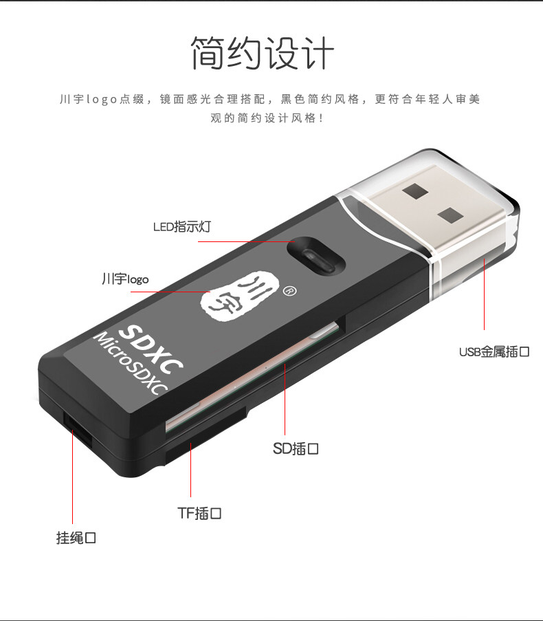 川宇 读卡器 支持TF和SD卡 图4