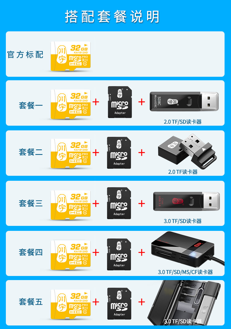 川宇 黄金版内存卡 32G class10 图2