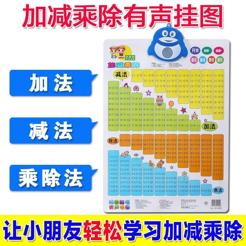 Children's addition, subtraction, multiplication and division of the mouth trick table with sound flip chart nine nine multiplication recipe table early education phonetic pinyin wall chart sound