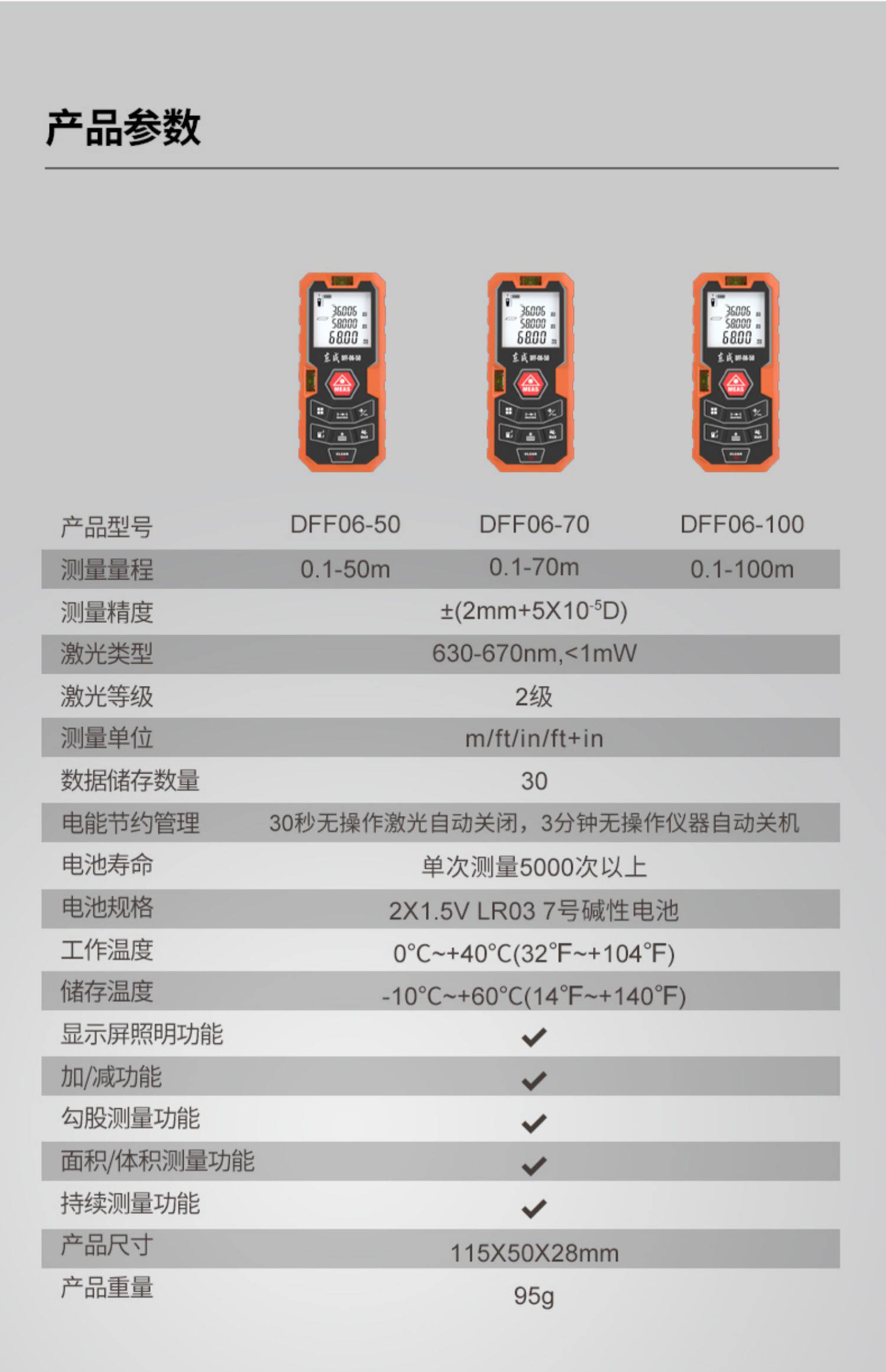 Дальномер None