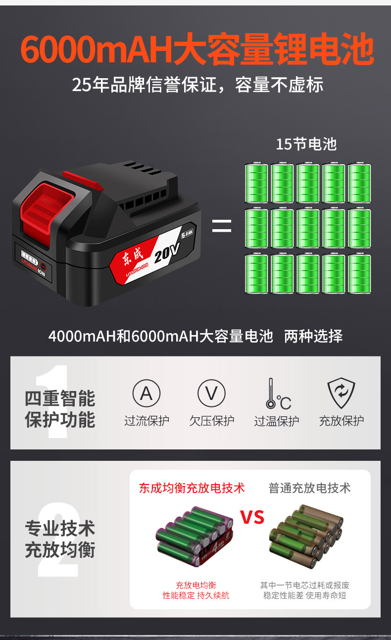 Ударный гайковерт 东成电动起子大扭力冲击电气动扳手无刷锂电东城手机电池子工具官方旗舰店 Tung Shing