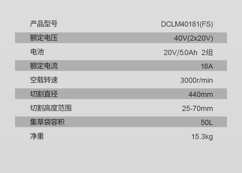 Газонокосилка 东成锂电充电手推式大功率草坪机电动除割草神器打草机东城旗舰店 Tung Shing