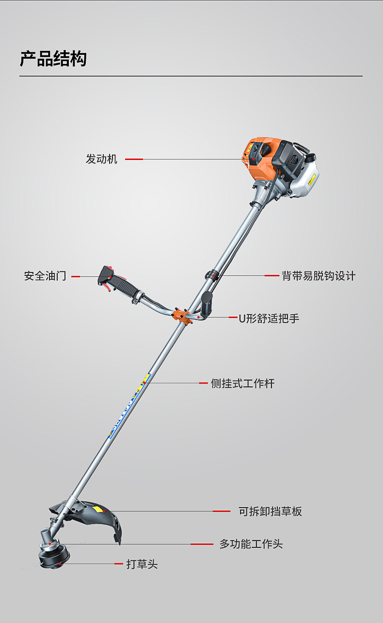 Газонокосилка 东成汽油斜挎式割草机锄草多功能农用打草收割家用除草神器 Tung Shing