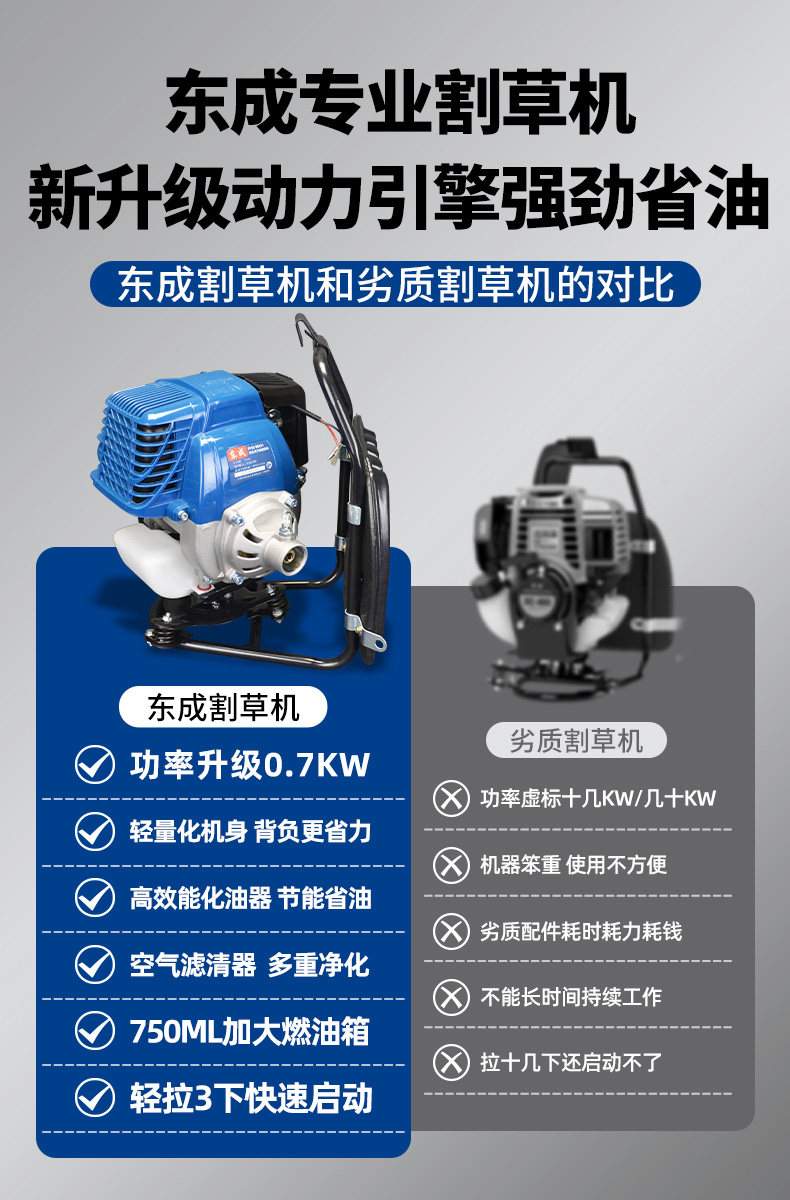 Газонокосилка 东成汽油割草机小型家用背负式打草机农用开荒园林人工除草机神器 Tung Shing