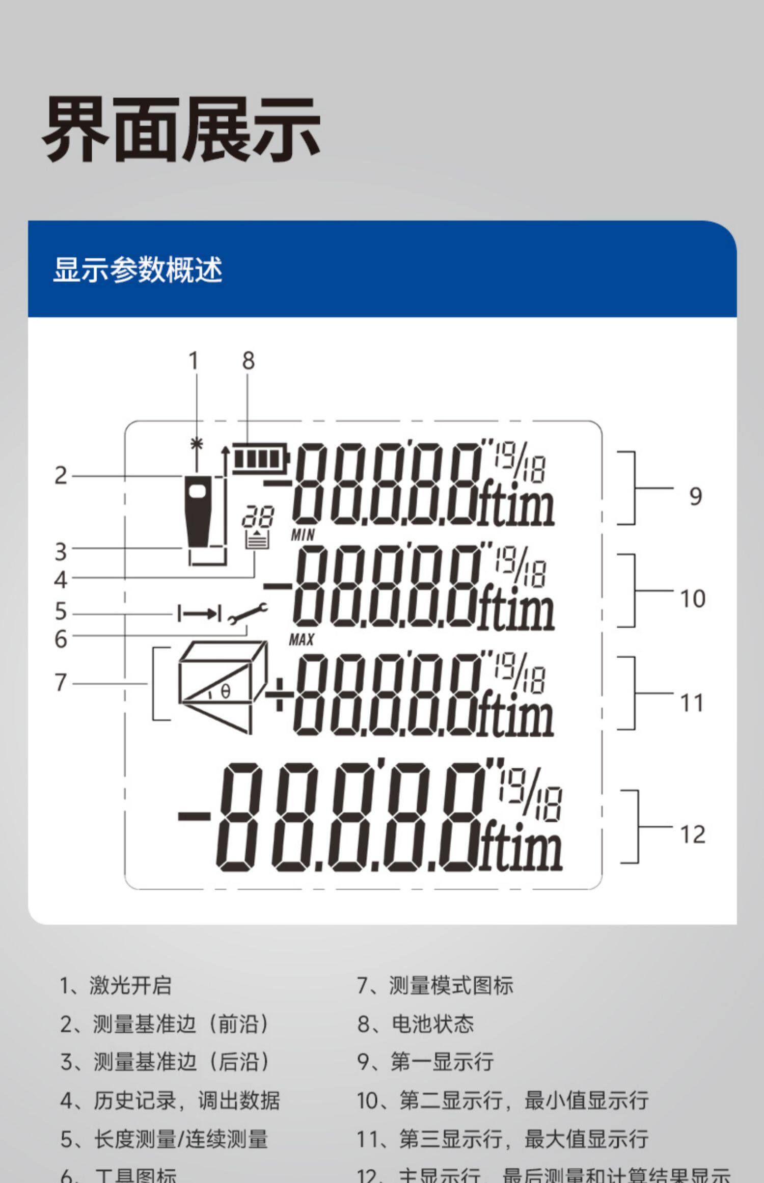Дальномер None