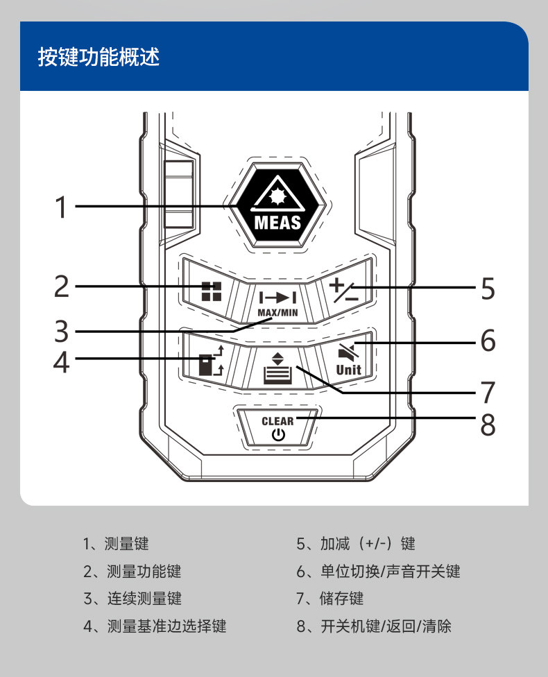 Дальномер None