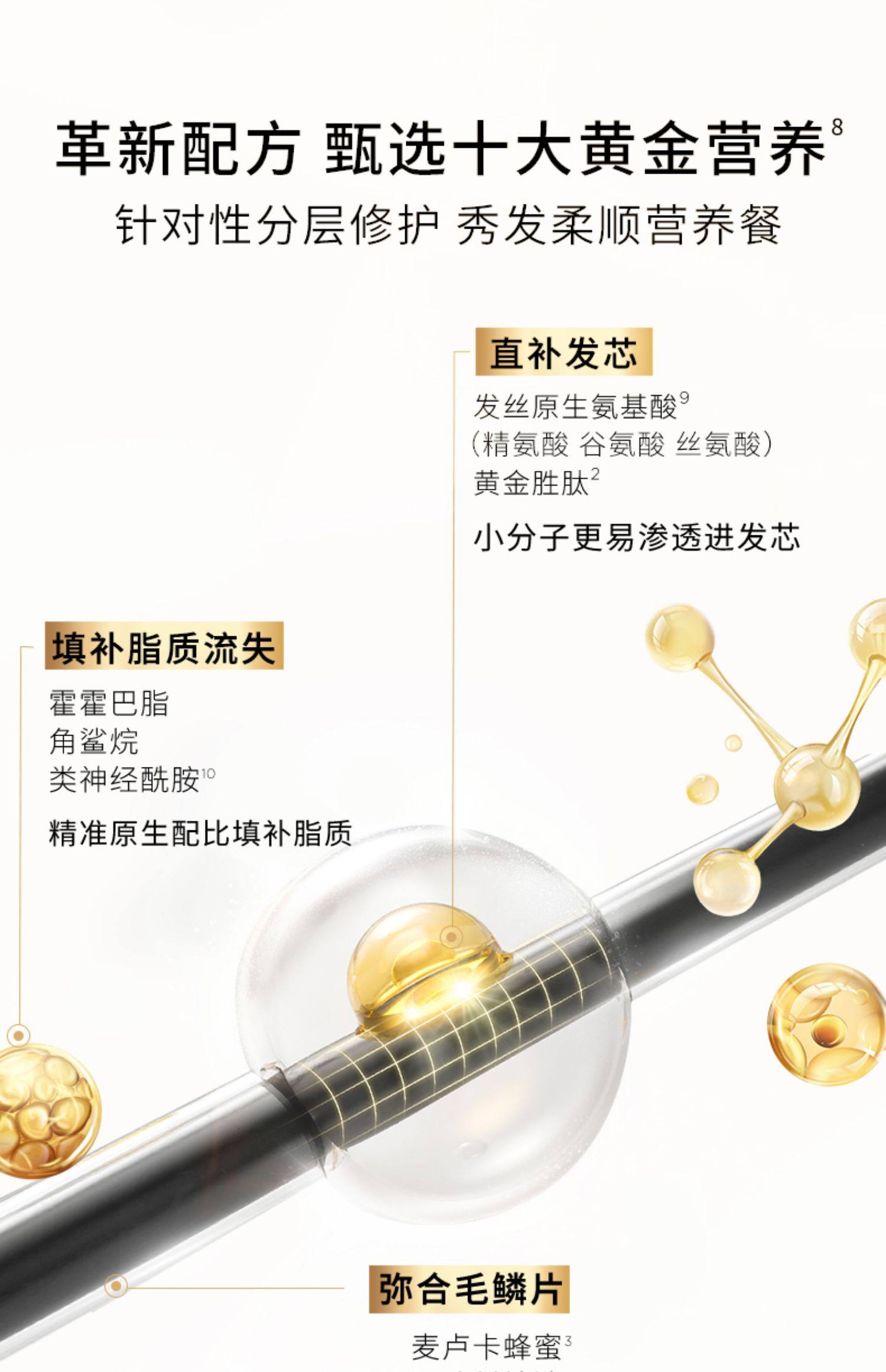 法国 巴黎欧莱雅 黄金发膜250ml【直补发芯  一梳垂顺到底】