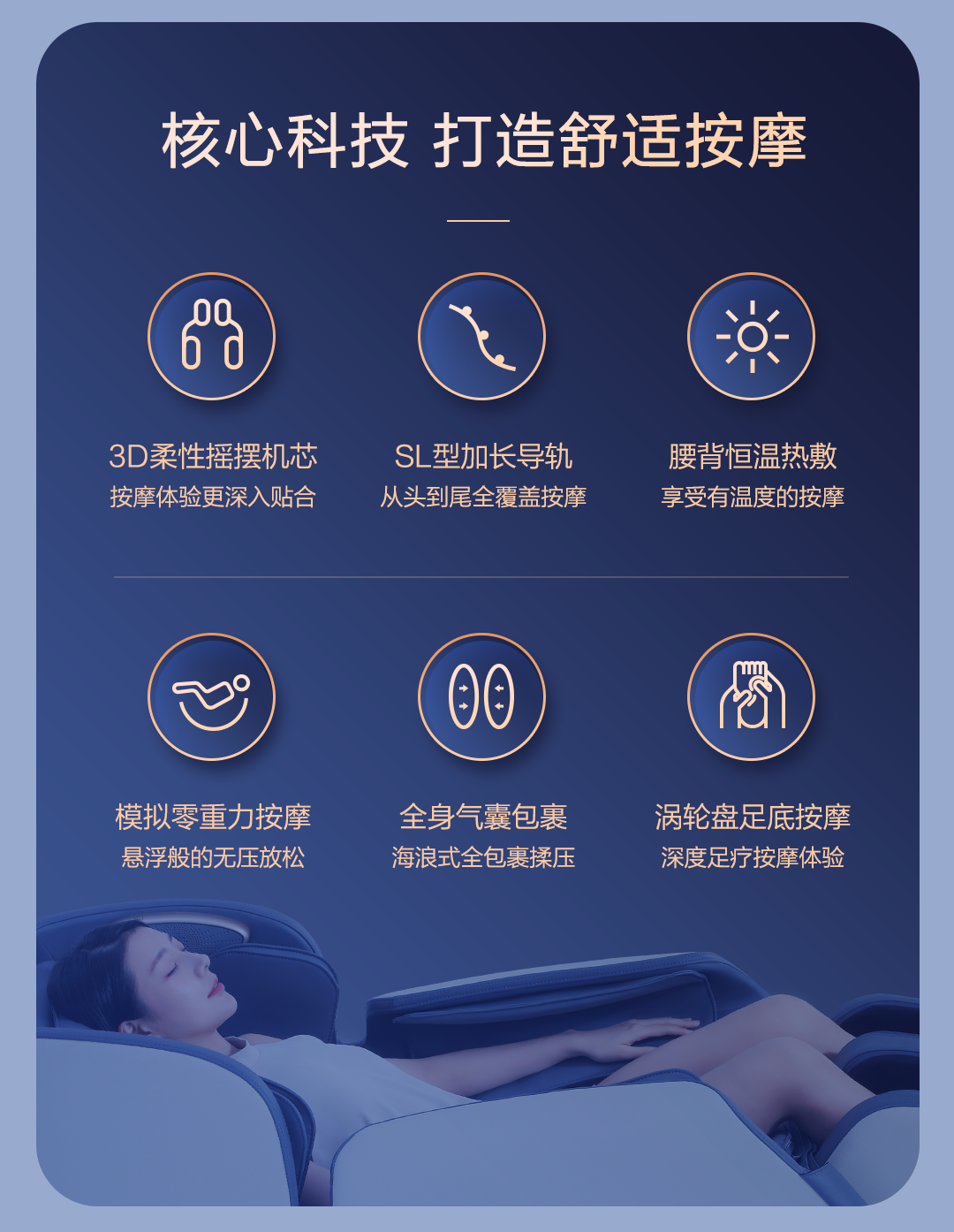 小米生态链 摩摩哒 零重力 智能按摩椅 自适应匹配各种体型 图3