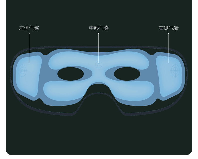 摩摩哒 眼部舒压按摩仪 蛋白皮亲肤内表 图5