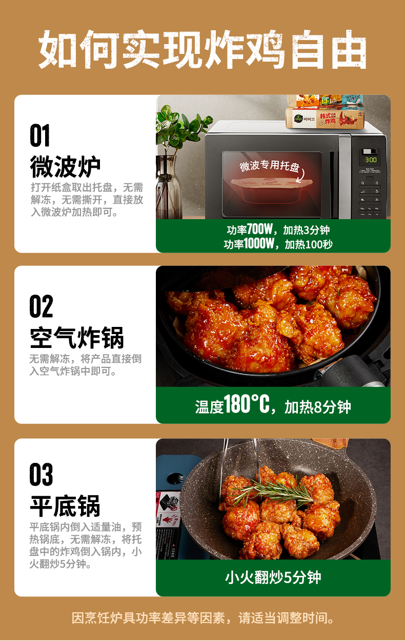 韩国希杰旗下 必品阁bibigo 韩式微波炸鸡 200g*4盒 图11