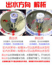 Ceramic fish tank filter goldfish tank porcelain tank tile filter fountain landscape cylinder filter built-in filter