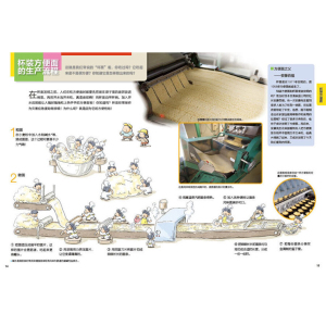 身边的科学 儿童生活能力培养百科 6-12岁儿童自然百科少儿童趣味科普书 少儿童趣味科普书籍 幼儿小学生微观世界自然科学图书籍