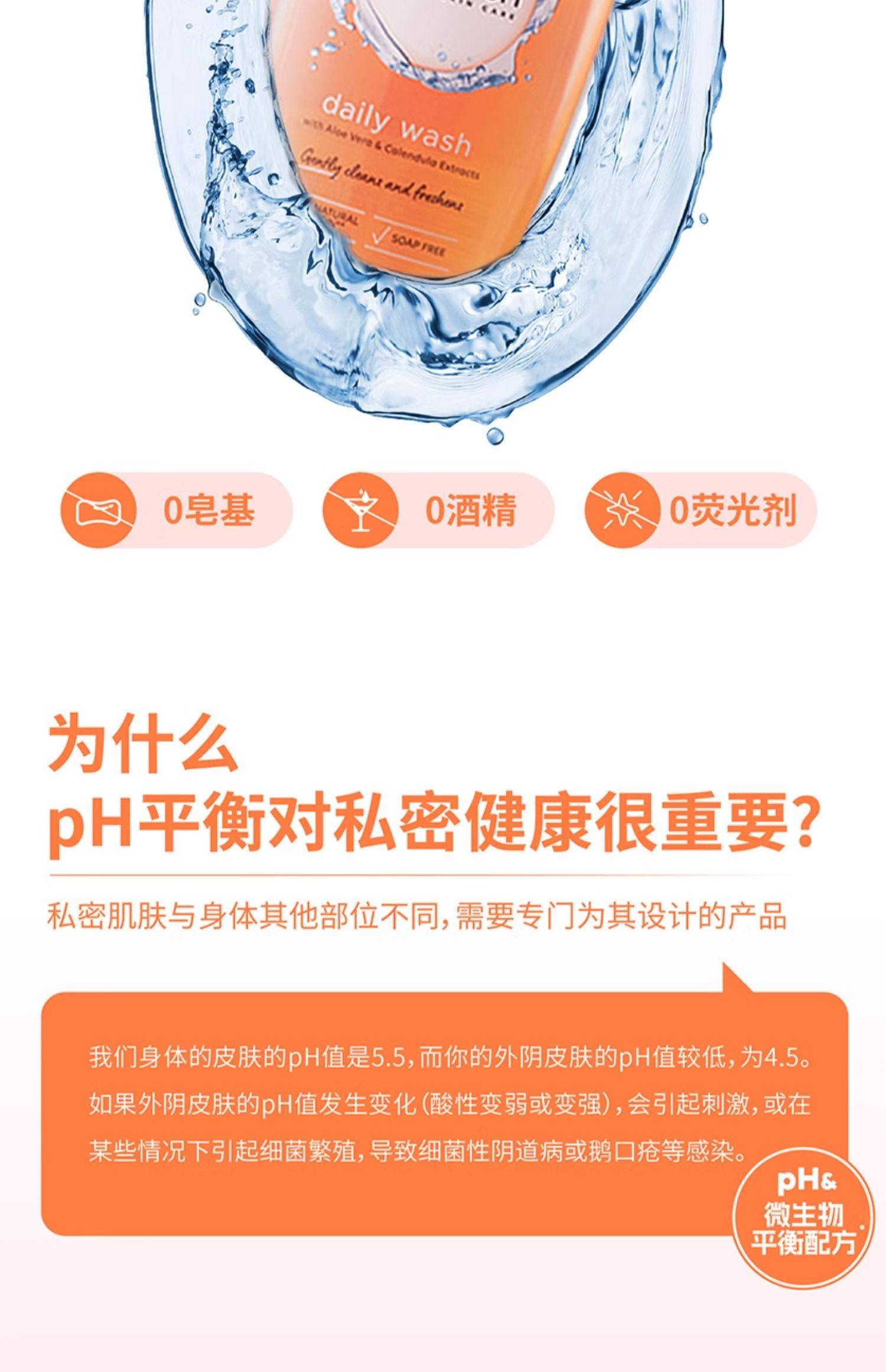 【中國直郵】 澳洲 FEMFRESH 洗護私處洗護液 私人護理液私處日常洗護私人護理 250ml/瓶