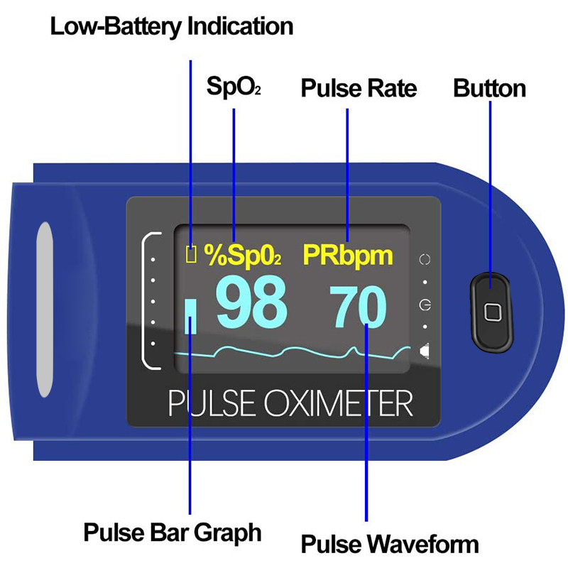 Portable Finger Pulse Oximeter blood oxygen  Heart Rate
