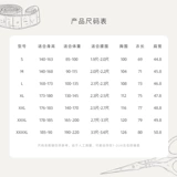 Шеф-одежда шеф-повара