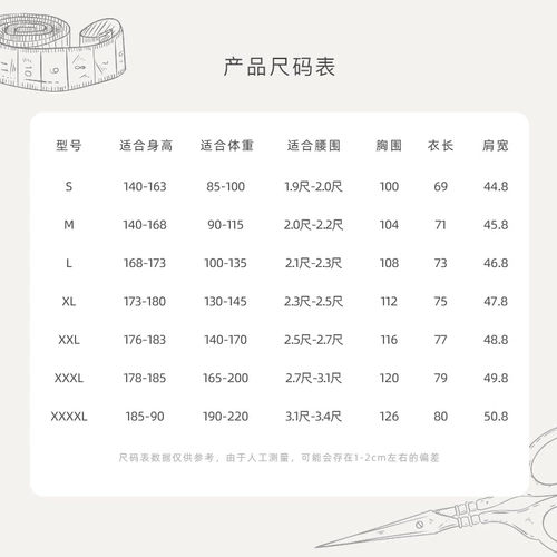 Шеф-одежда шеф-повара