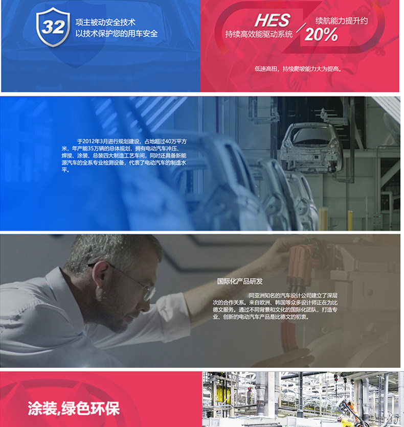 Гольф-кары 新款4座高尔夫球车可出口外贸风景区观光车学校接待车样品屋展示中心看房车