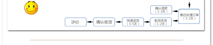 body amincissant MAKE BODY en nylon - Ref 674060 Image 67
