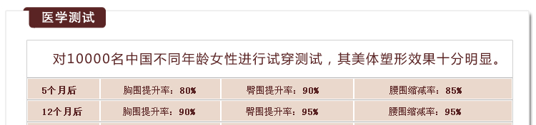 body amincissant MAKE BODY en nylon - Ref 674060 Image 53