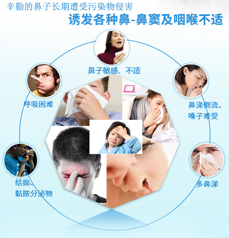 Nước rửa mũi Shule Net Máy rửa muối sinh lý Rửa mũi-xoang-bảo vệ sức khỏe Phục hồi mũi - Phụ kiện chăm sóc mắt cách vệ sinh mắt kính râm