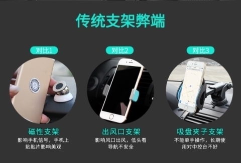 Xe silicon mat xe dashboard nước hoa trang trí cố định pad pha lê xe điện thoại pad chính hãng mới Lang Yi Lang dòng dụng cụ bảng điều khiển pad kem chống nắng mat xe cung cấp - Phụ kiện điện thoại trong ô tô giá đỡ điện thoại ô to