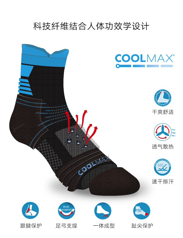 COOLMAX ống ngắn nam và nữ vớ thể thao ngoài trời vớ bóng rổ làm khô nhanh khăn thoáng khí phía dưới đệm lót chống trượt vớ thể thao vớ thể thao
