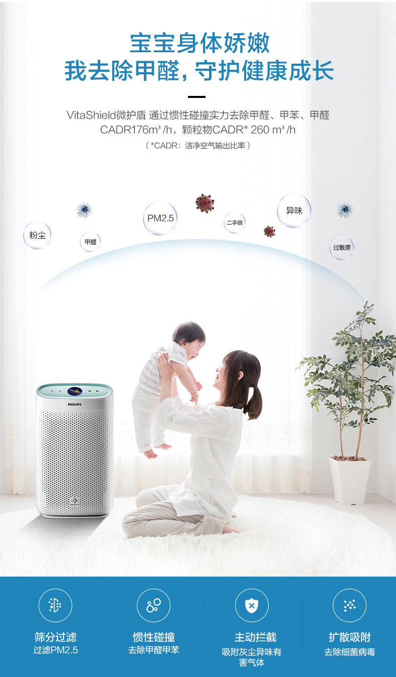 飞利浦 空气净化器  CADR值甲醛甲醛CADR值 176m³/h 图2
