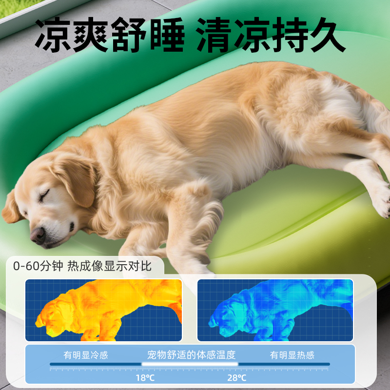狗狗凉席&amp;猫咪冰垫：夏日宠物清凉神器，让你的毛孩子也能享受冰爽一夏！