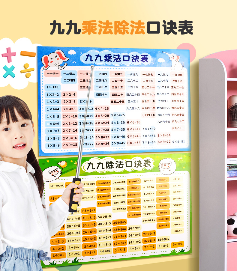 九九乘法口诀表小99除法表挂图小学二年级上册小学生数学口算一年级10以内加法减法全套数学公式天天练墙贴