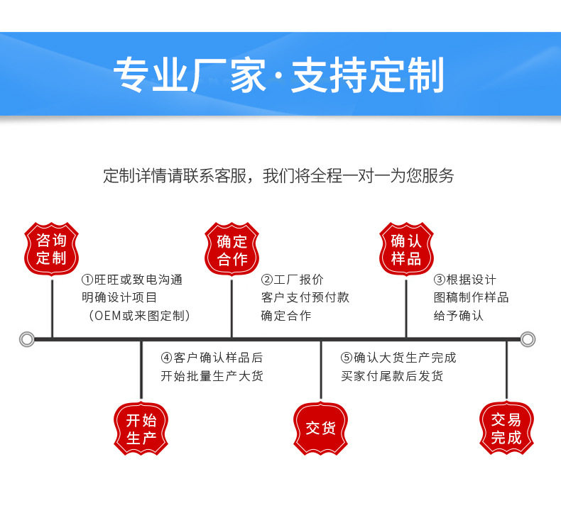Оборудование для нанесения покрытия  双线导电输粉管输粉软管喷涂机配件防静电喷涂管专用粉管塑胶软管 U.S. Masters