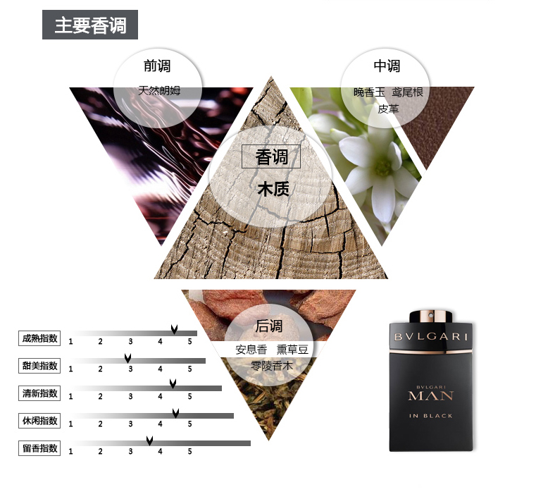 Nước hoa nam Bvlgari / Bvlgari Cool 60 / 100ml Hương thơm lâu bền cho nam EDP Tươi mát và tự nhiên nước hoa bleu chanel