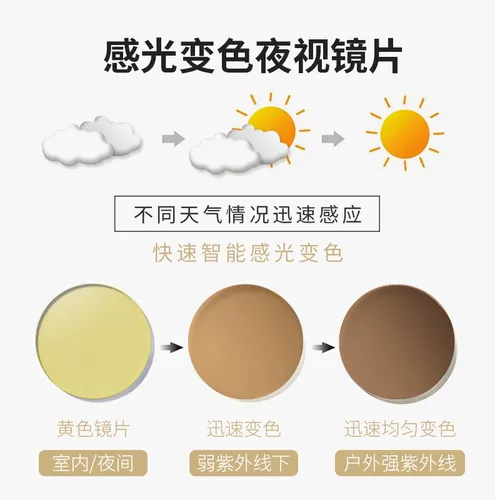 День и ночная поляризованная миопия Интеллектуальная цветовая линза, меняющаяся на ночном видении Специальный анти-высокий луче