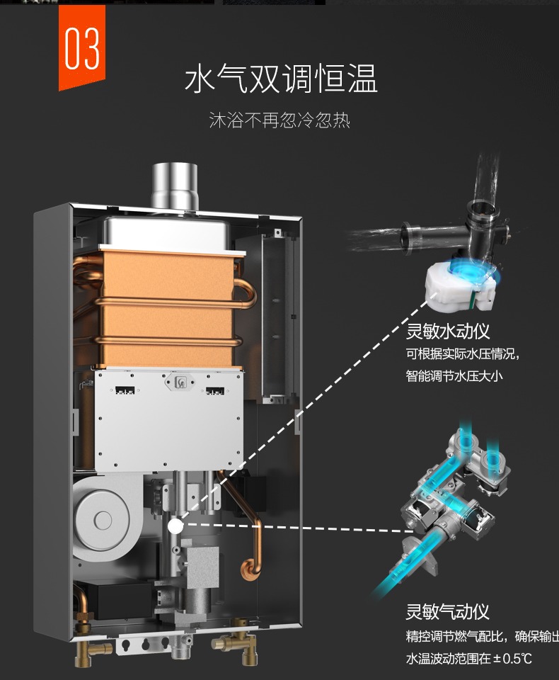máy nước nóng megasun Striker JSQ36-A902 Máy nước nóng khí gas tự nhiên nhà mạnh hàng nhiệt 18 bồn tắm cuối - Máy đun nước bình nóng lạnh sơn hà