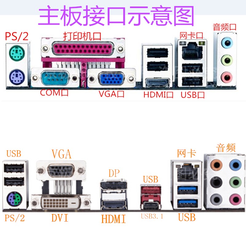 Desktop Computer Motherboard Dust Stopper Notebook Usb Network Route RJ45 Memory VGA Universal Host Shell Silicone Dust Cap